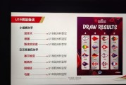 九游官网:备战U19男篮世界杯的中国队进入最后冲刺