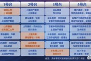 九游官网:2025乒超联赛赛程直播时间表 今天（6月9日）比赛对阵名单