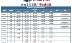 九游体育下载:2025多哈世乒赛赛程直播时间表 乒乓球男女单双打、混双签表对阵名单（全）