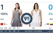 九游体育下载:郑钦文2025法网最新赛程比赛时间 郑钦文vs阿朗戈直播时间